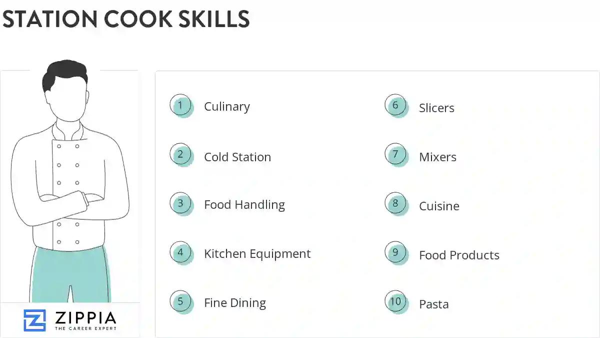 Station cook skills