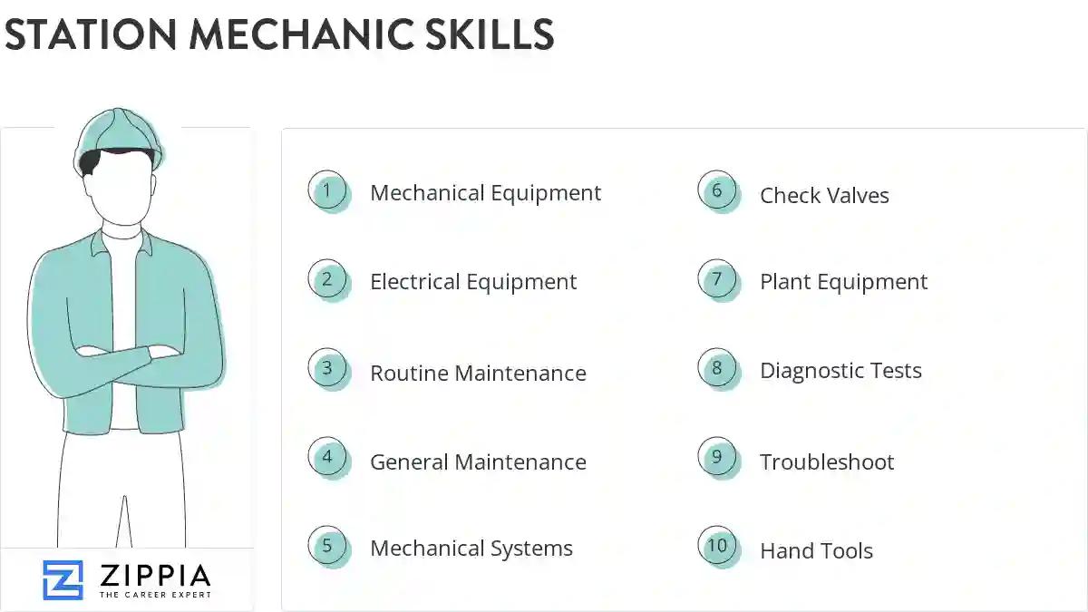 Station mechanic skills
