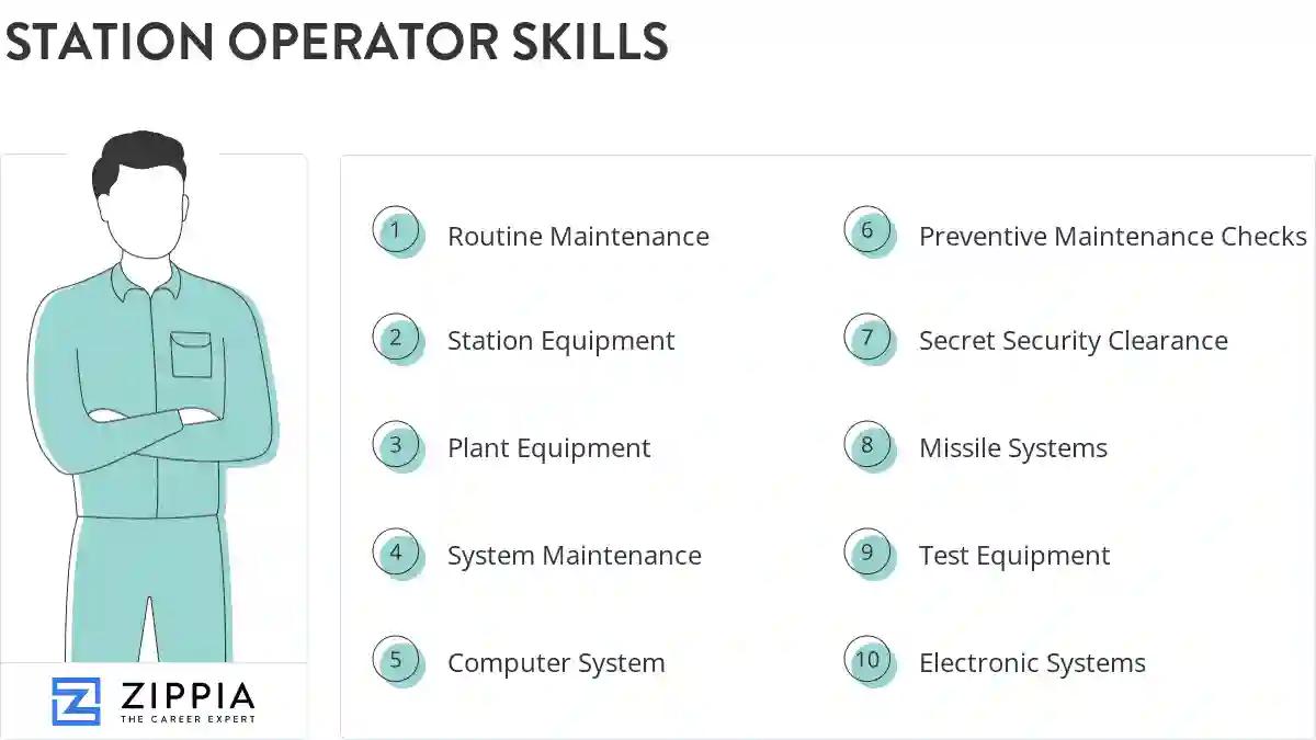Station operator skills