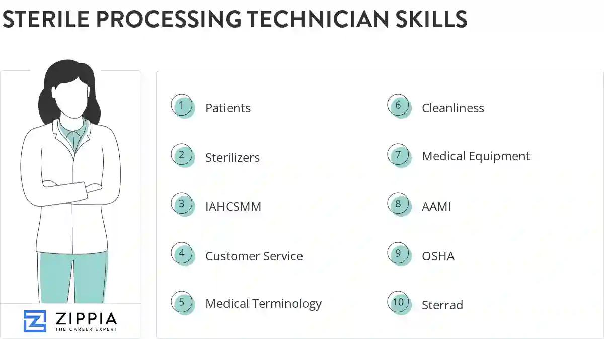 Sterile processing technician skills