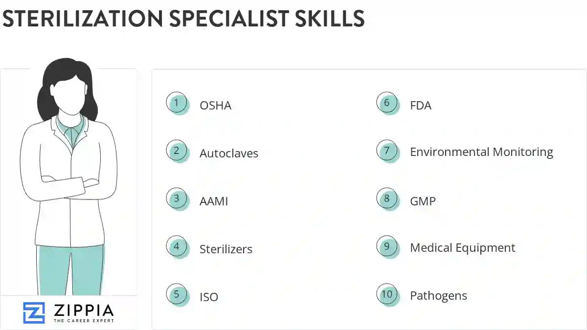 Sterilization specialist skills