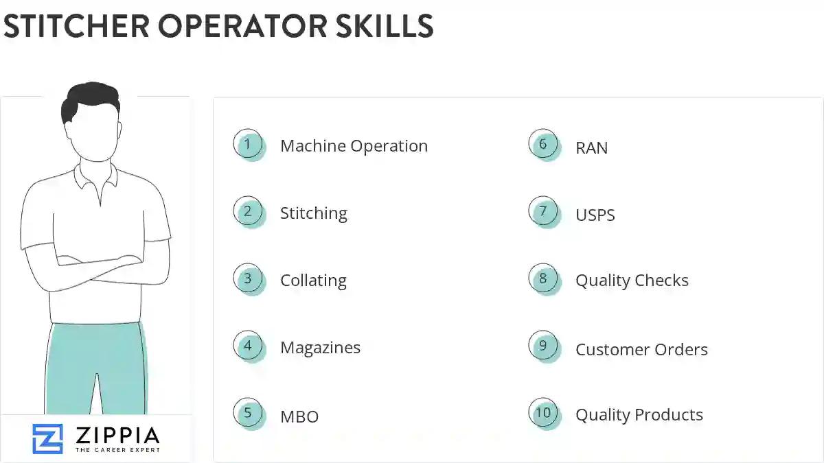 Stitcher operator skills
