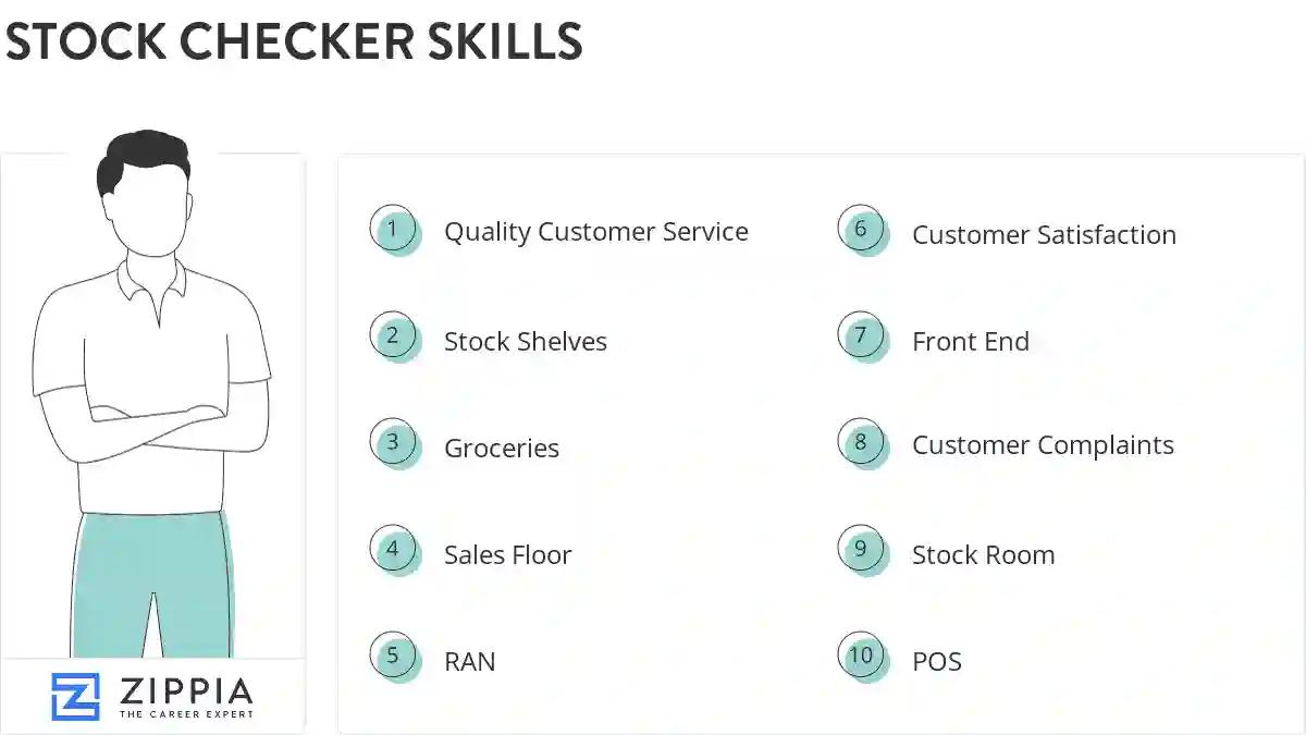 Stock checker skills