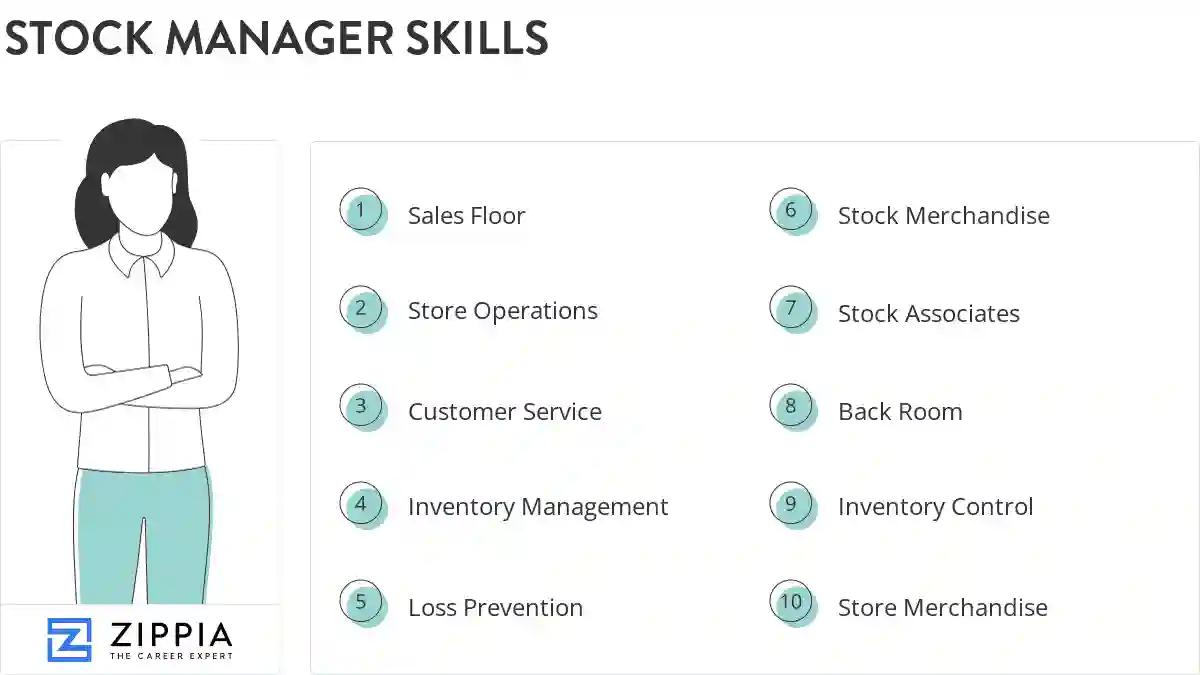 Stock manager skills