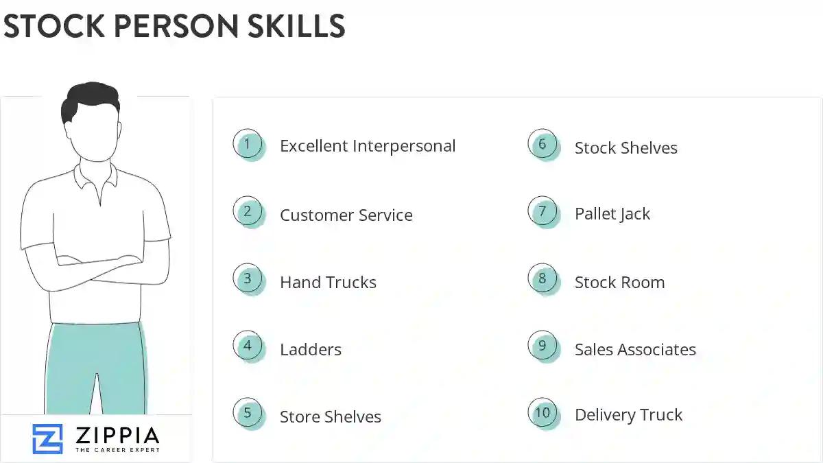 Stock person skills