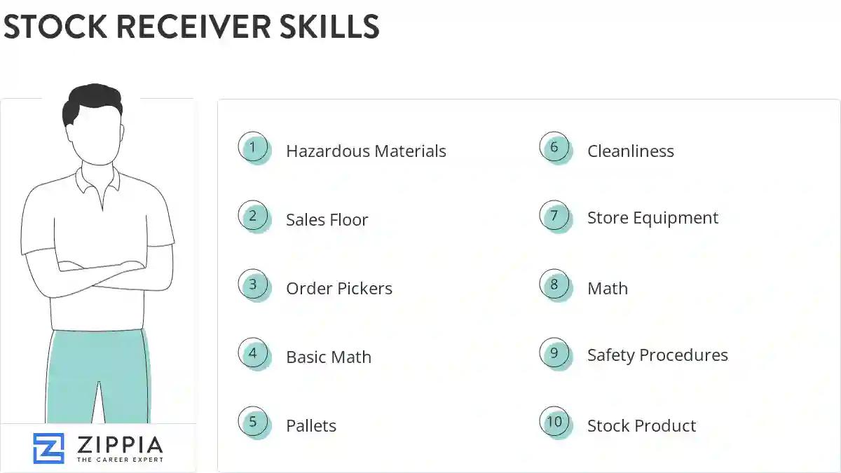 Stock receiver skills