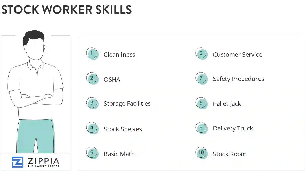 Stock worker skills
