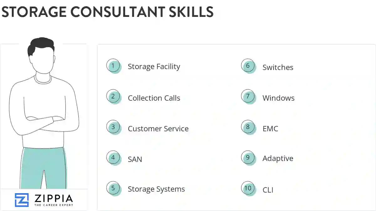 Storage consultant skills