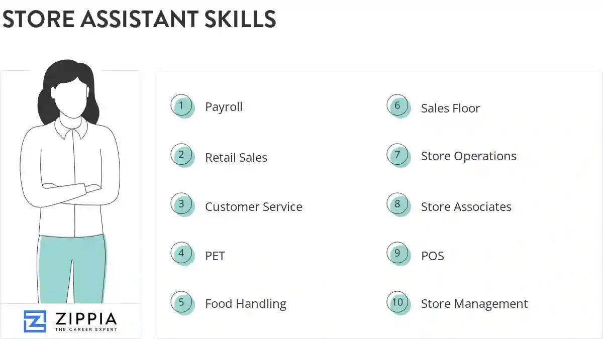 Store assistant skills