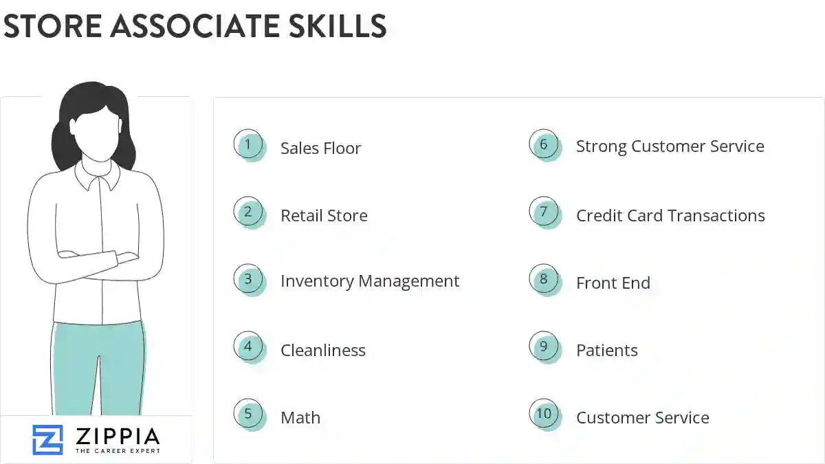 Store associate skills