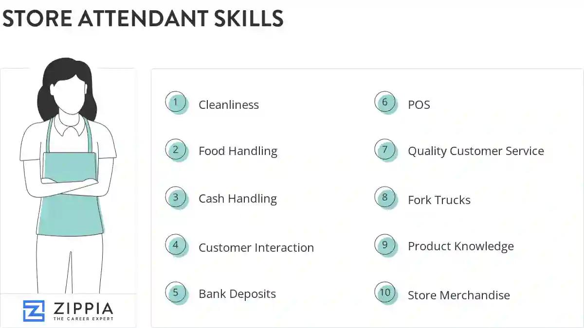 Store attendant skills