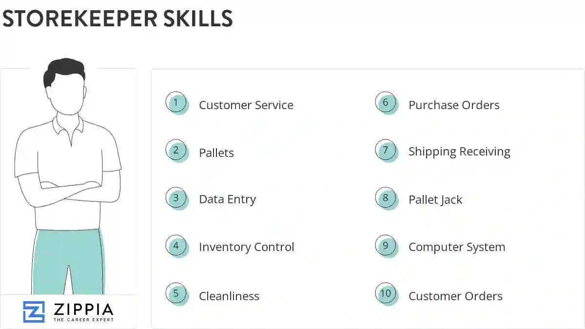 Storekeeper skills