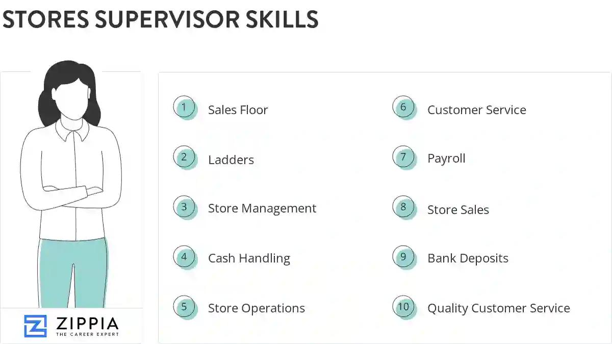 Stores supervisor skills