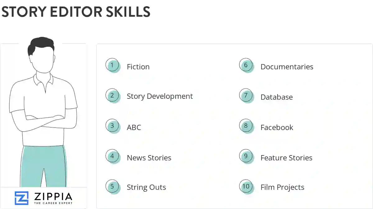Story editor skills