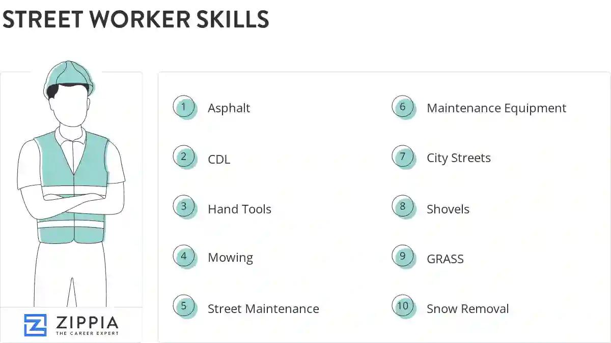 Street worker skills