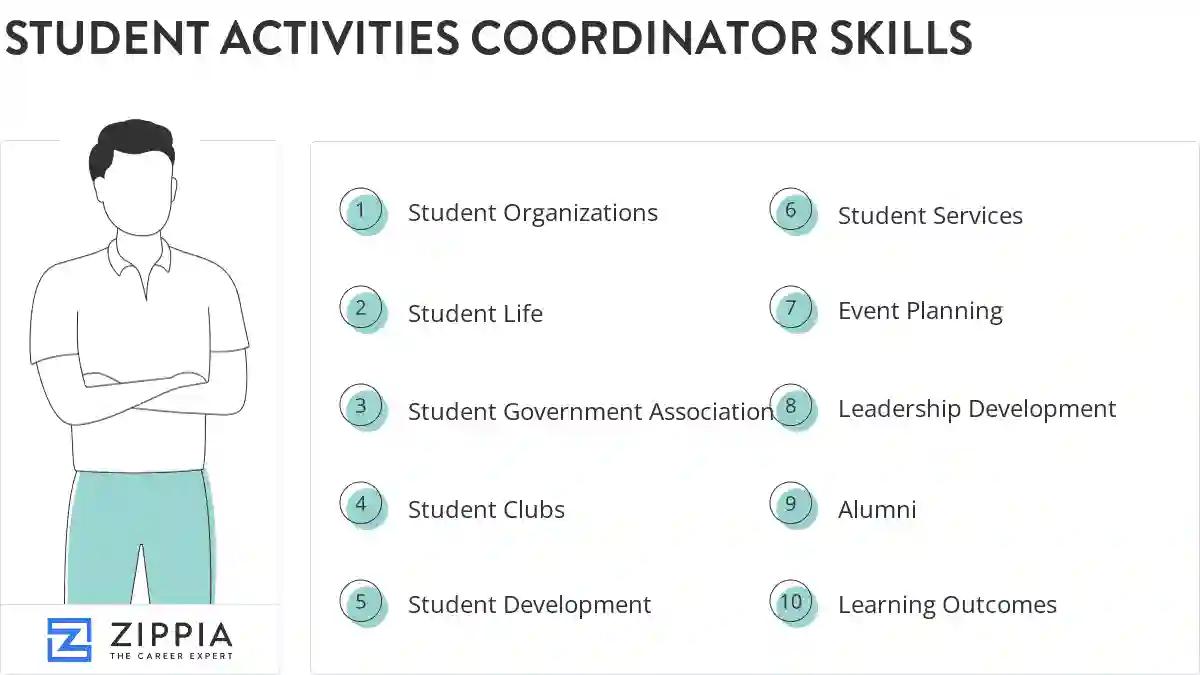 Student activities coordinator skills