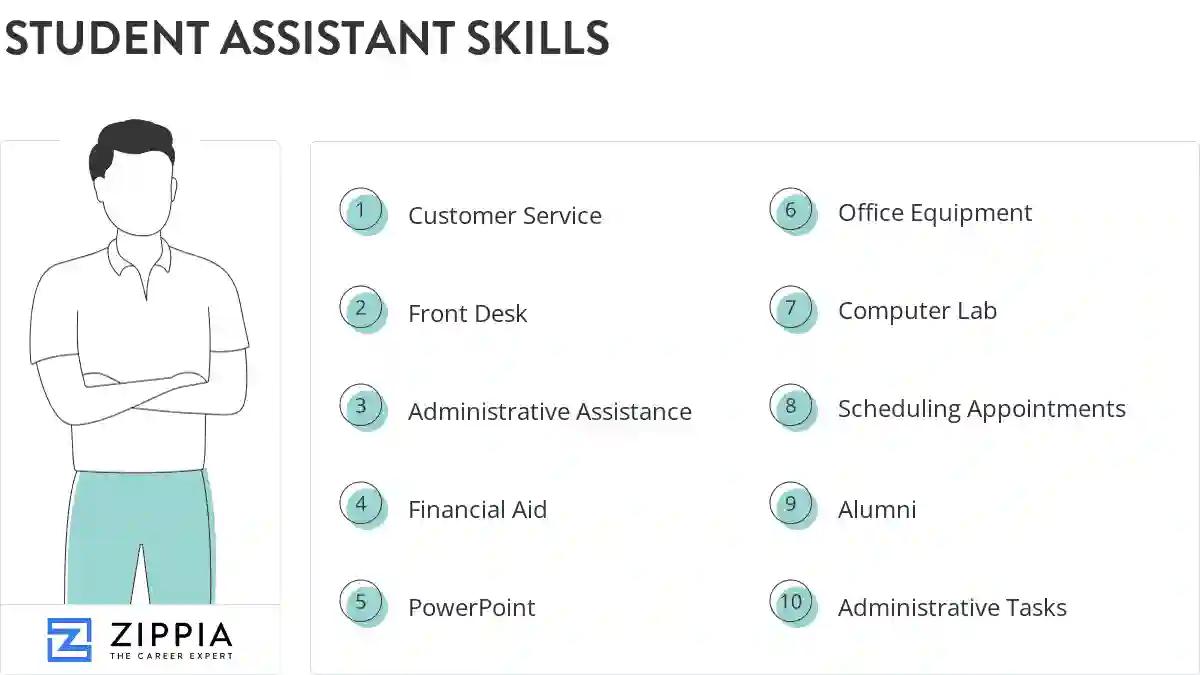 Student assistant skills