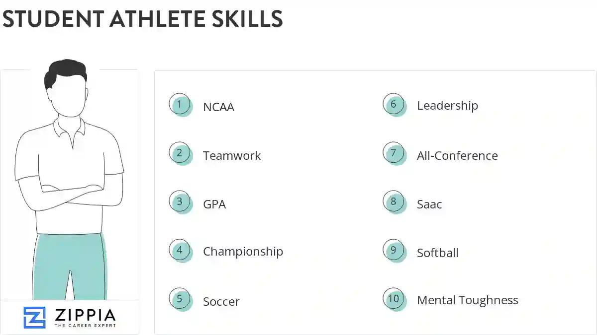 Student athlete skills
