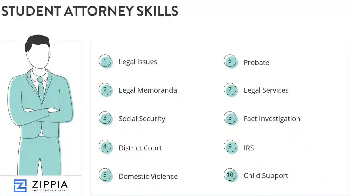 Student attorney skills