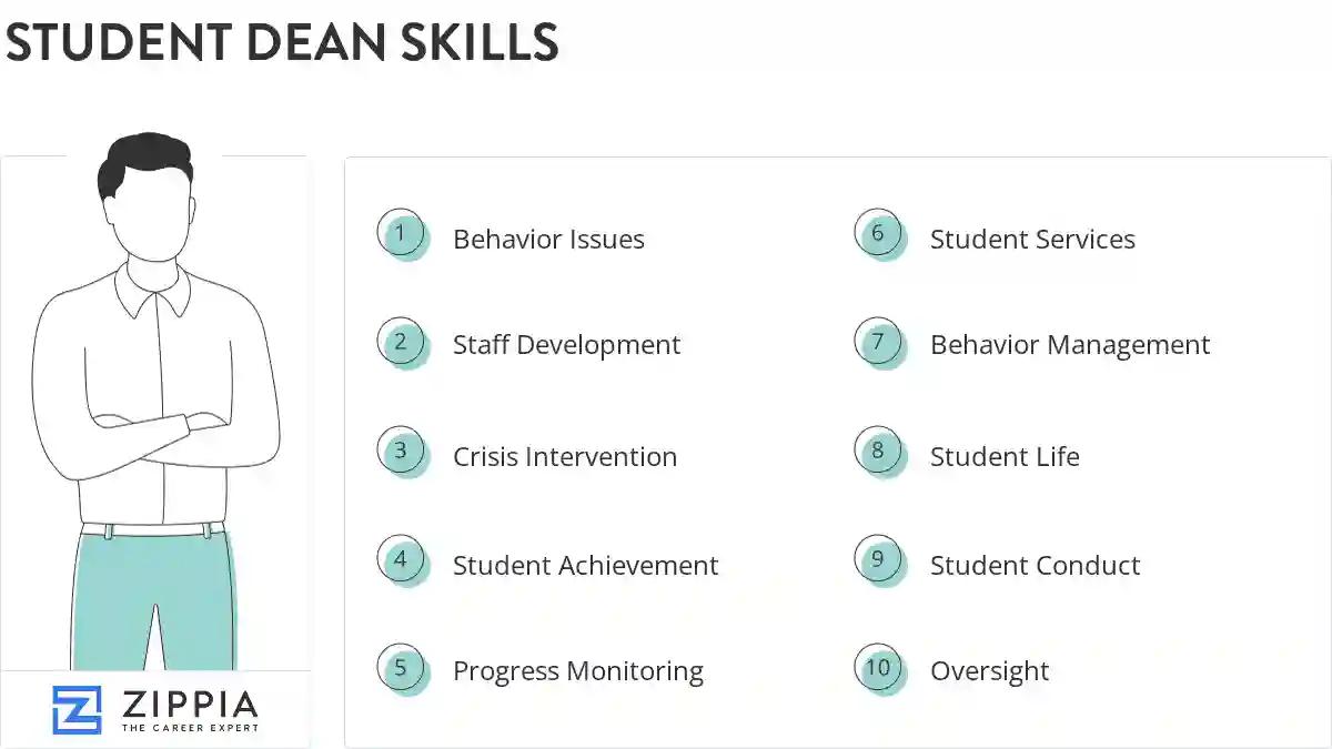 Student dean skills