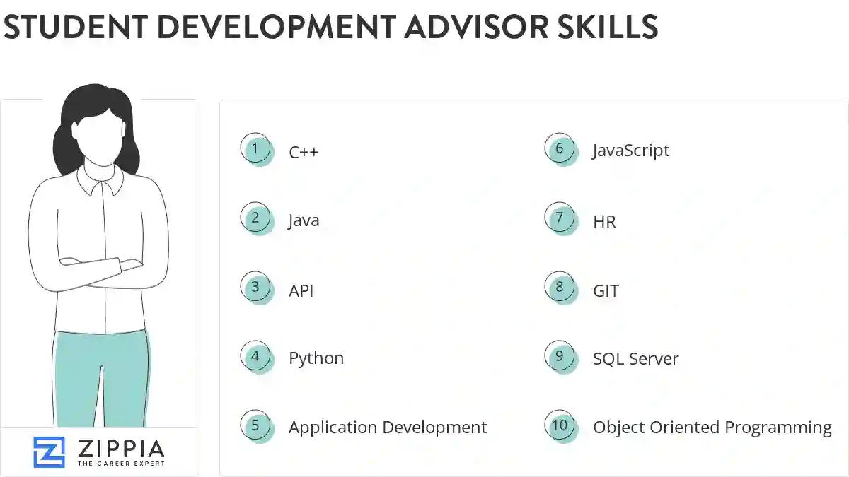 Student development advisor skills