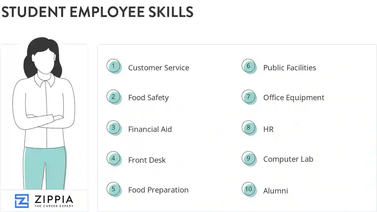 Student employee skills