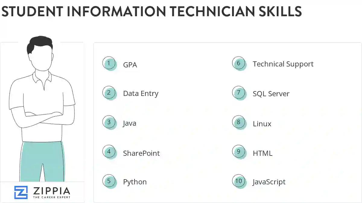 Student information technician skills