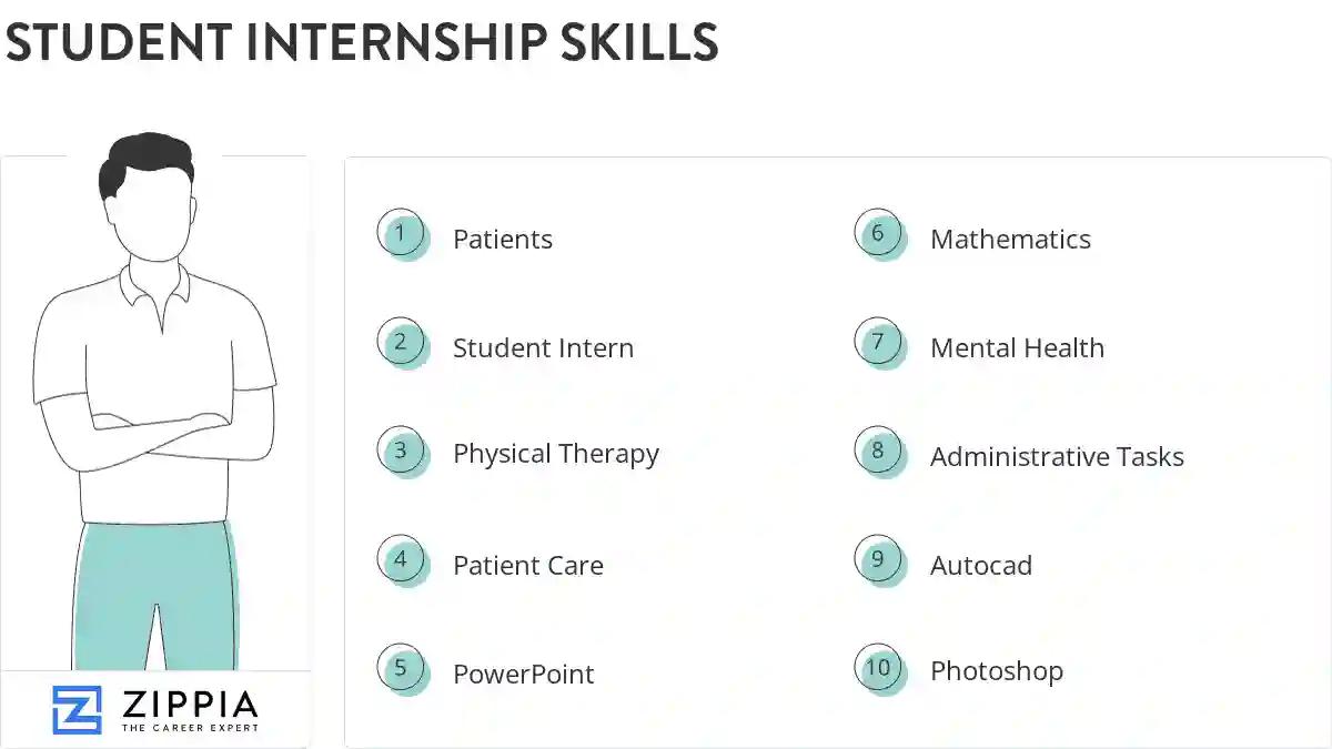 Student internship skills