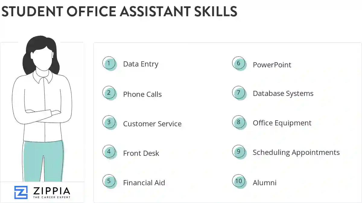 Student office assistant skills