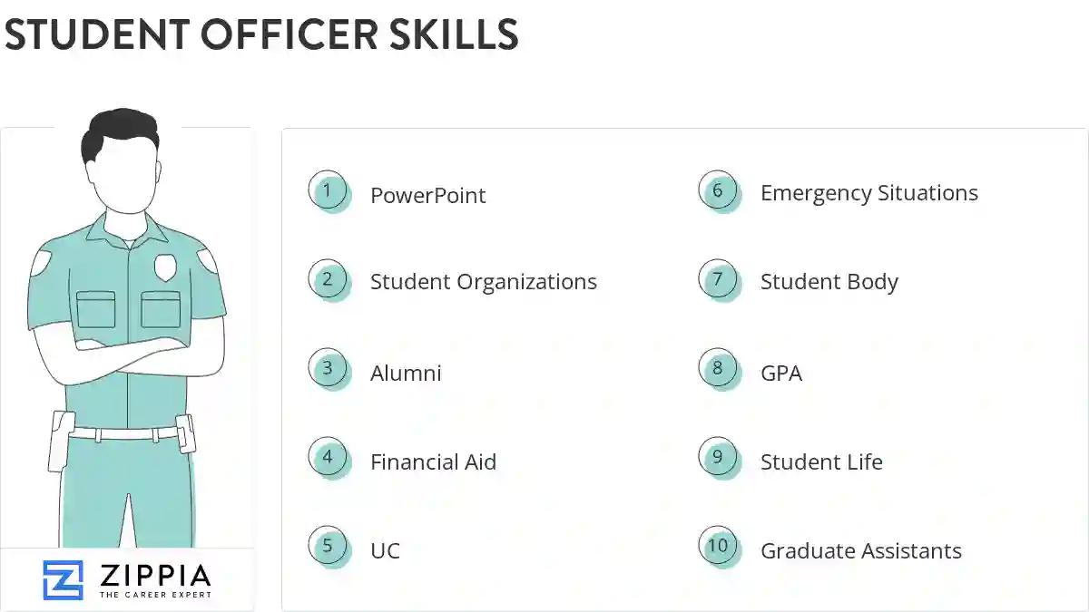 Student officer skills