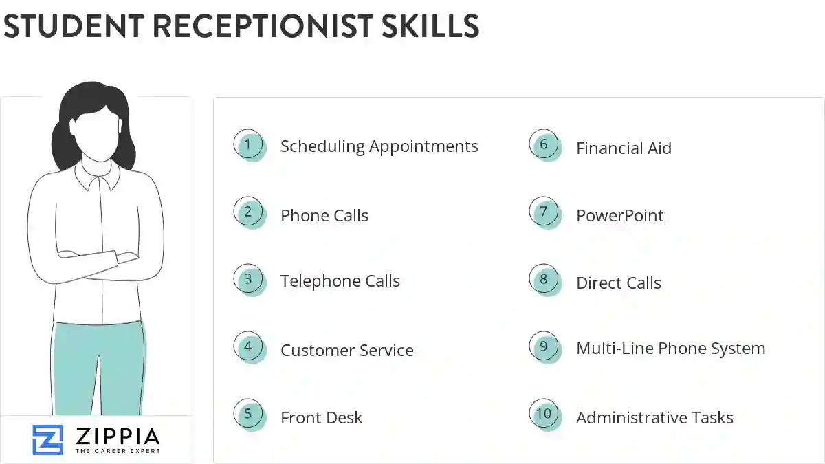 Student receptionist skills