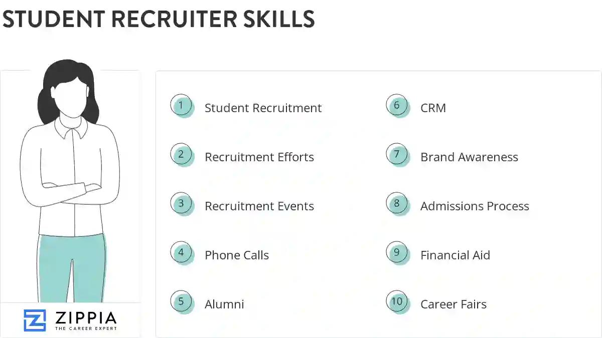 Student recruiter skills