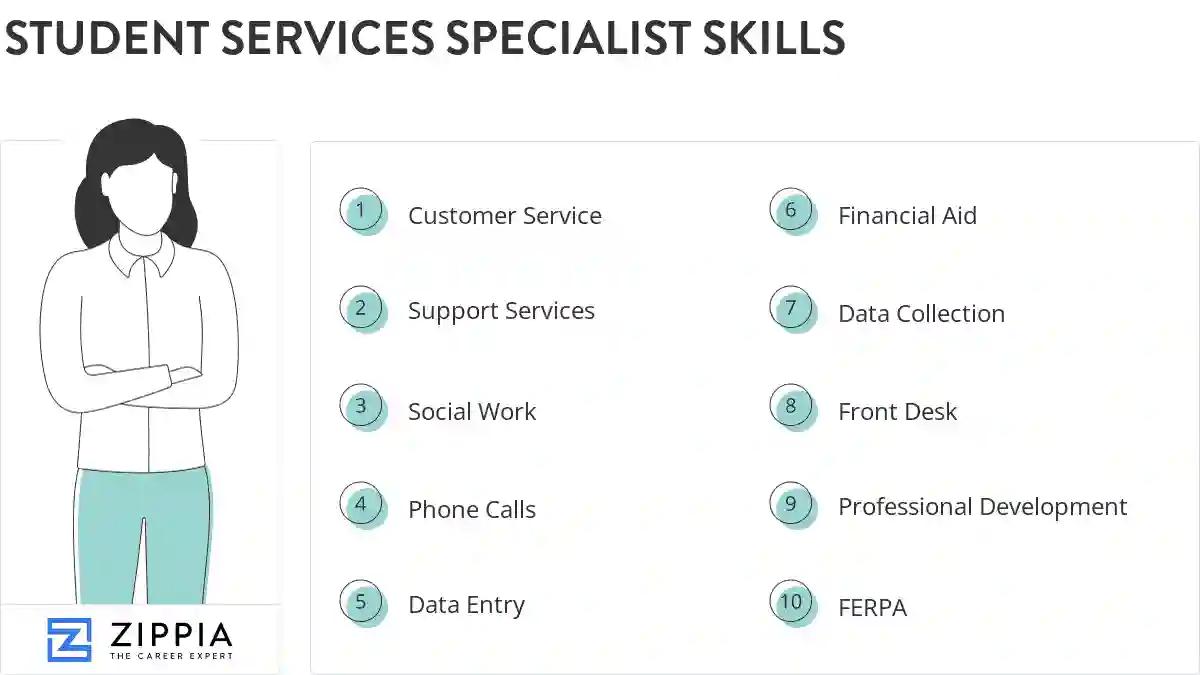 Student services specialist skills