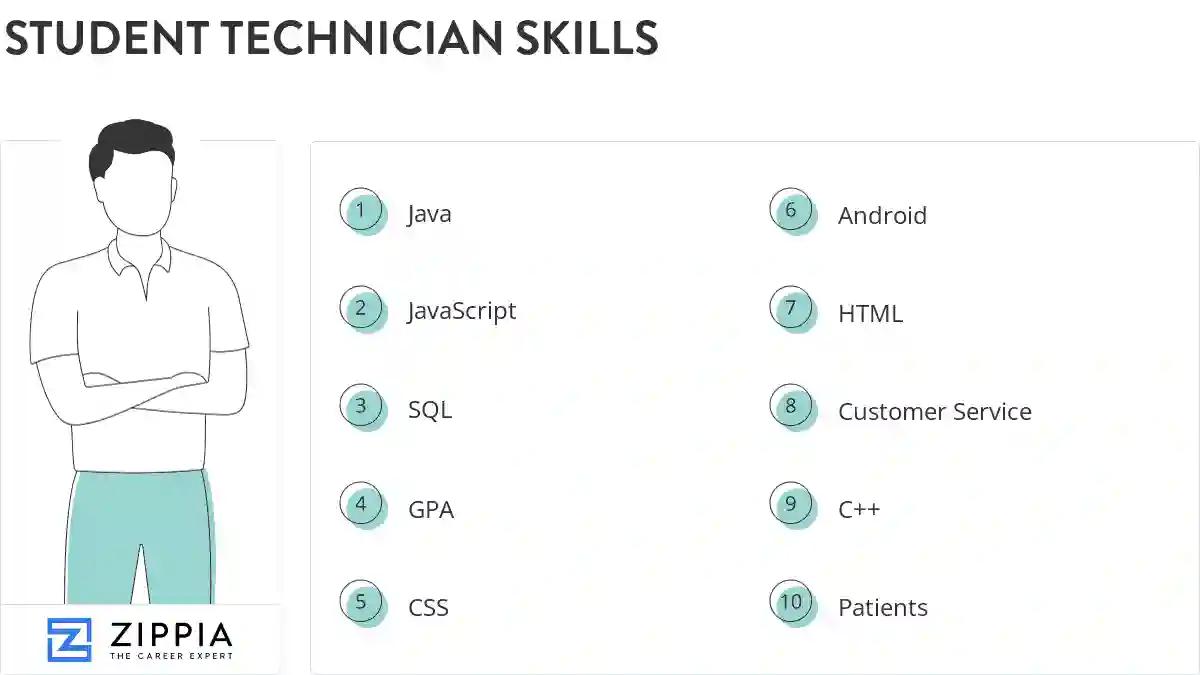 Student technician skills