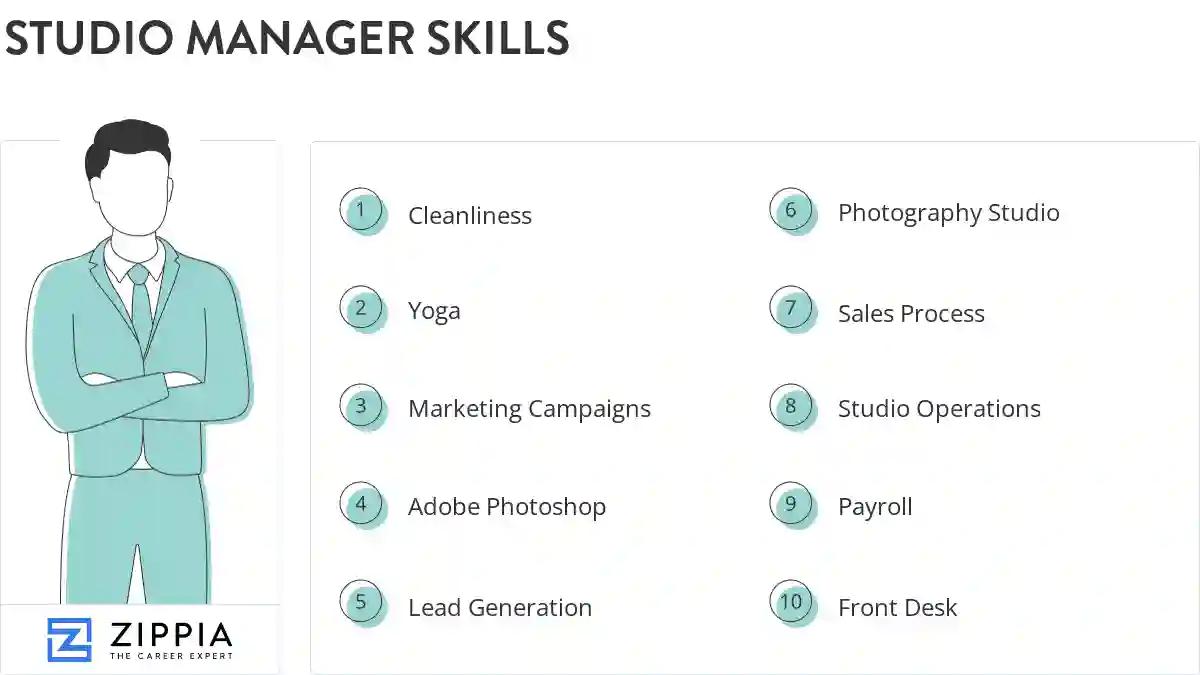 Studio manager skills