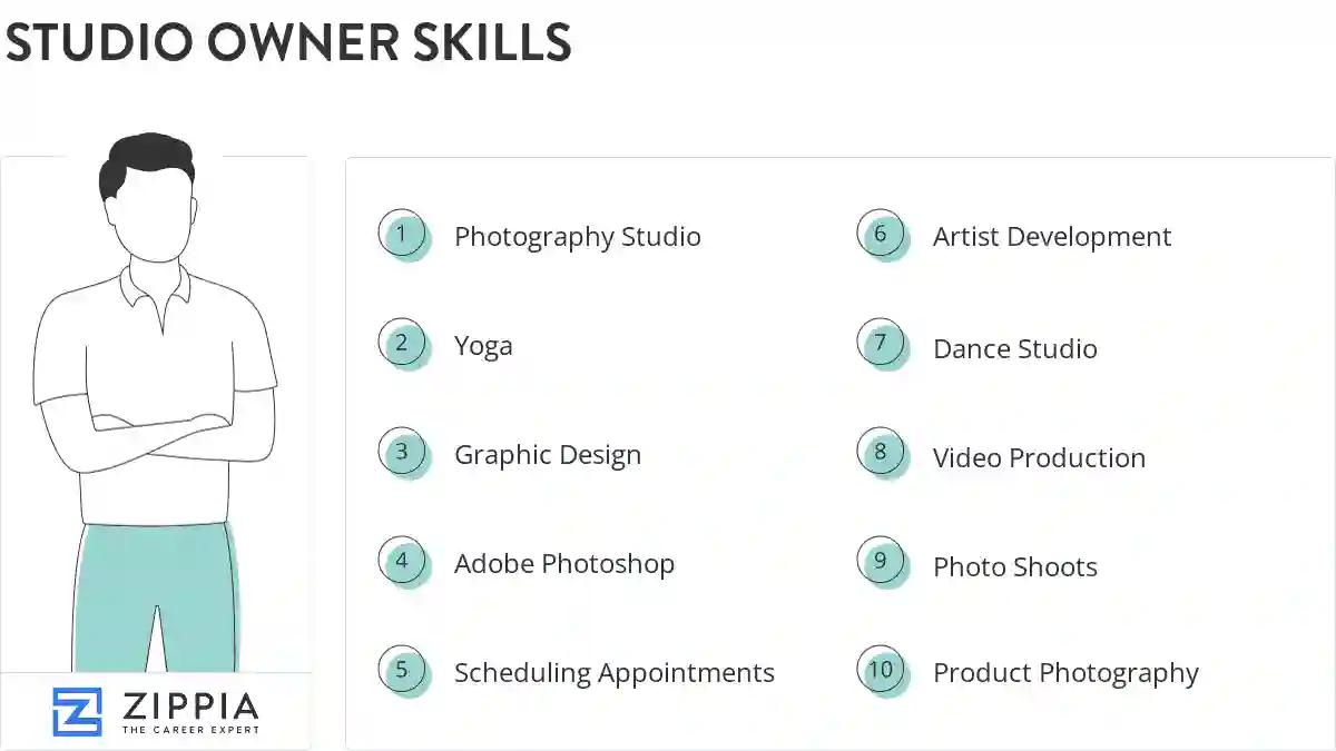 Studio owner skills