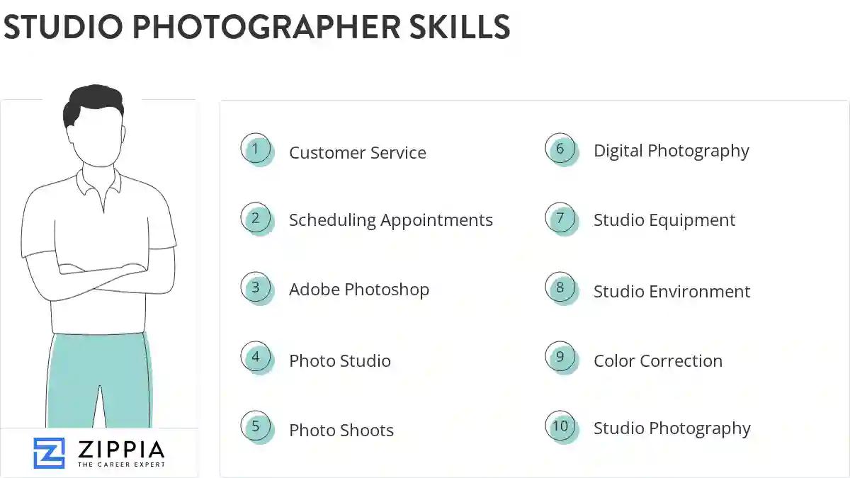 Studio photographer skills