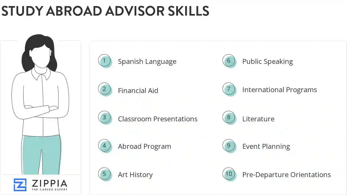 Study abroad advisor skills
