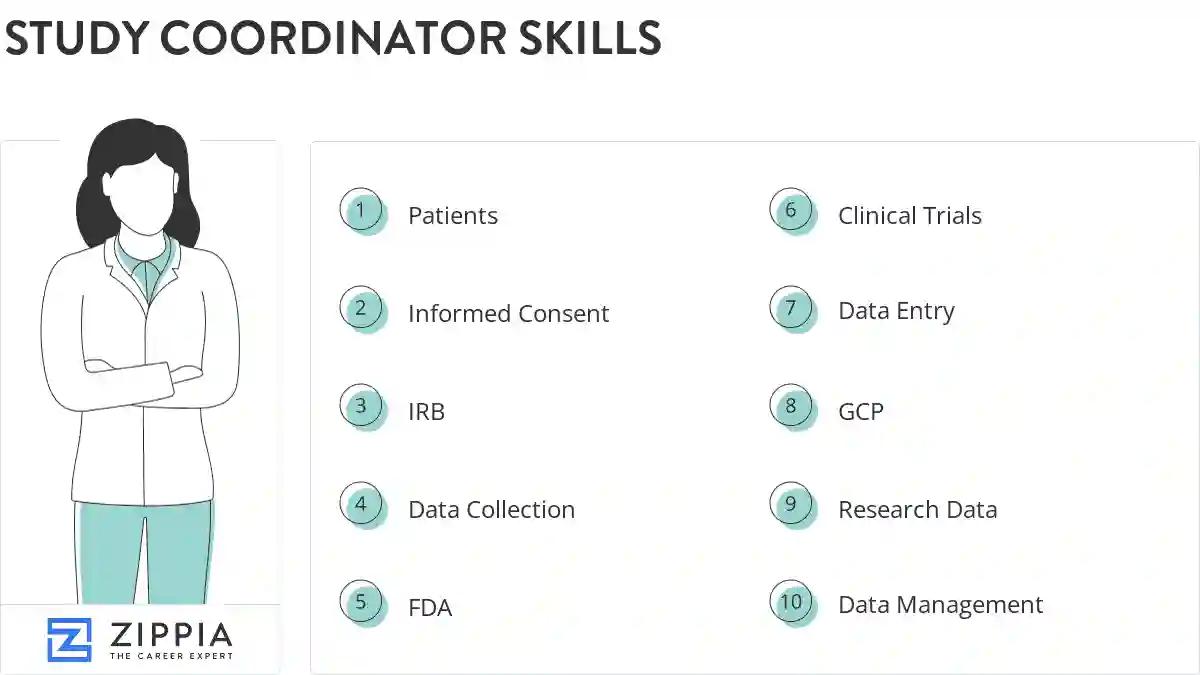 Study coordinator skills