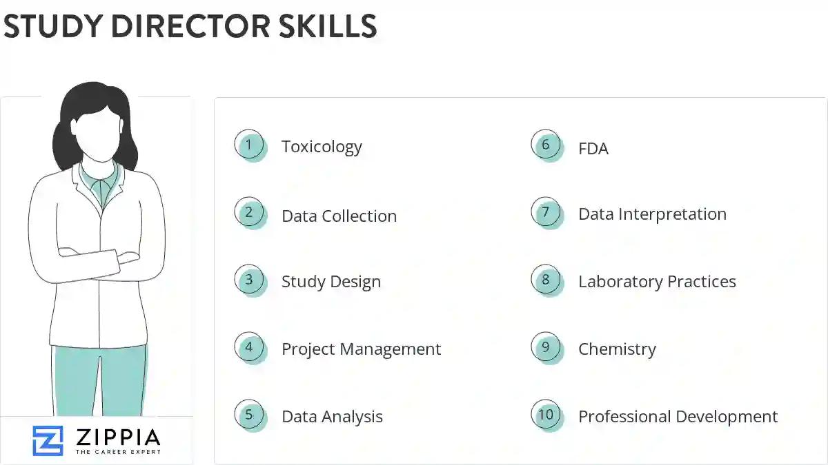Study director skills