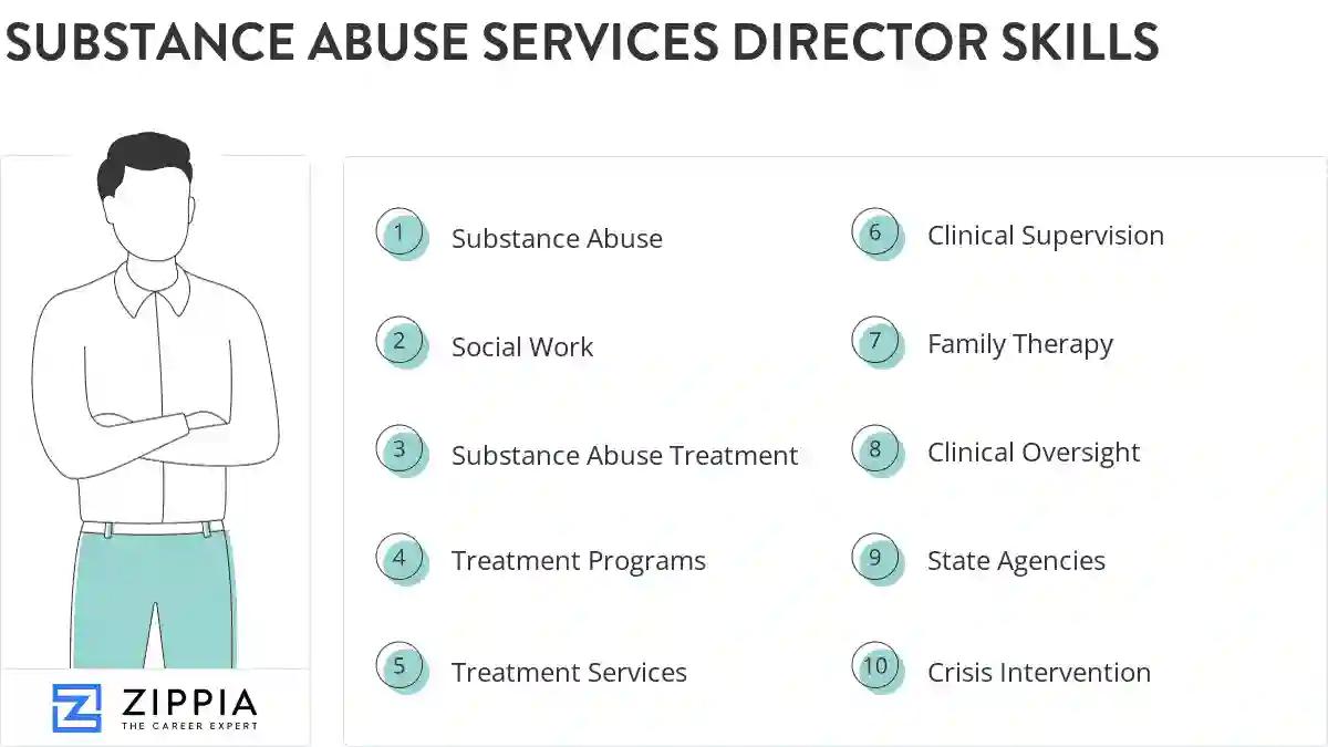 Substance abuse services director skills