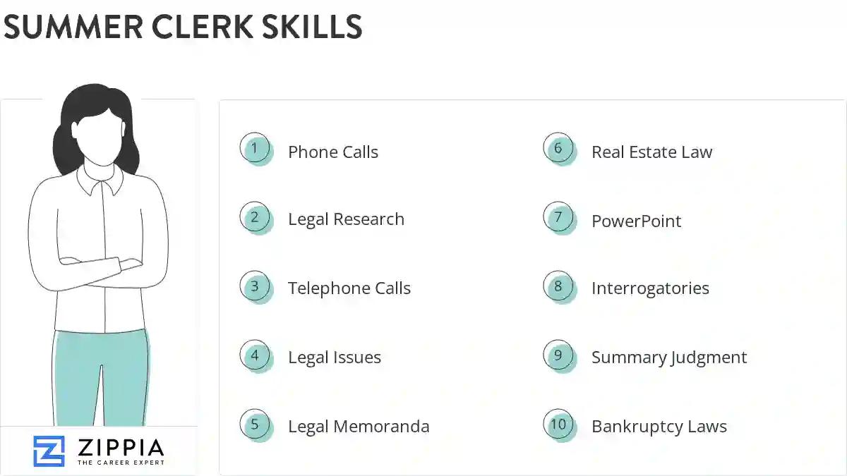 Summer clerk skills