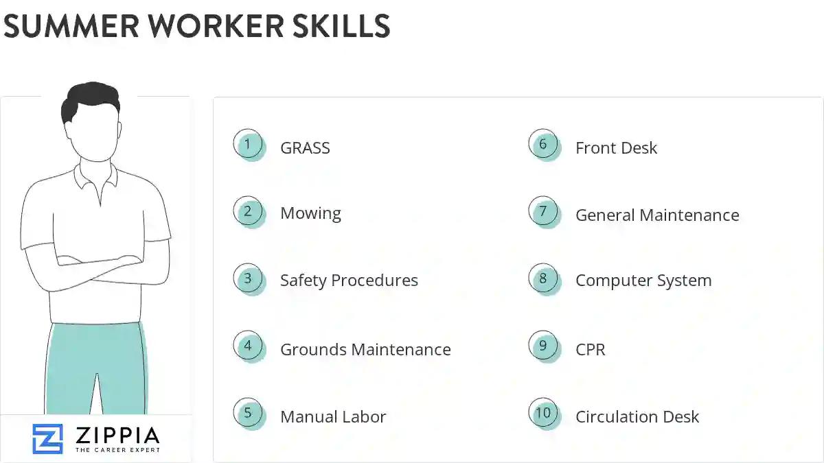 Summer worker skills