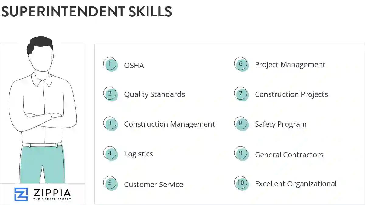 Superintendent skills