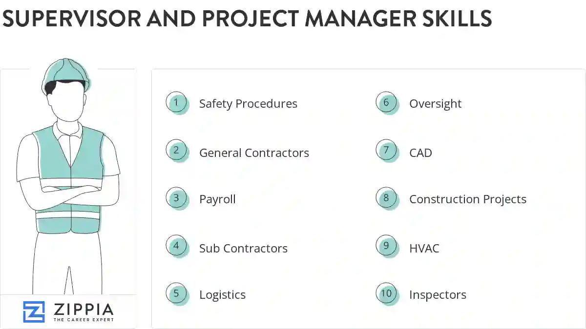 Supervisor and project manager skills