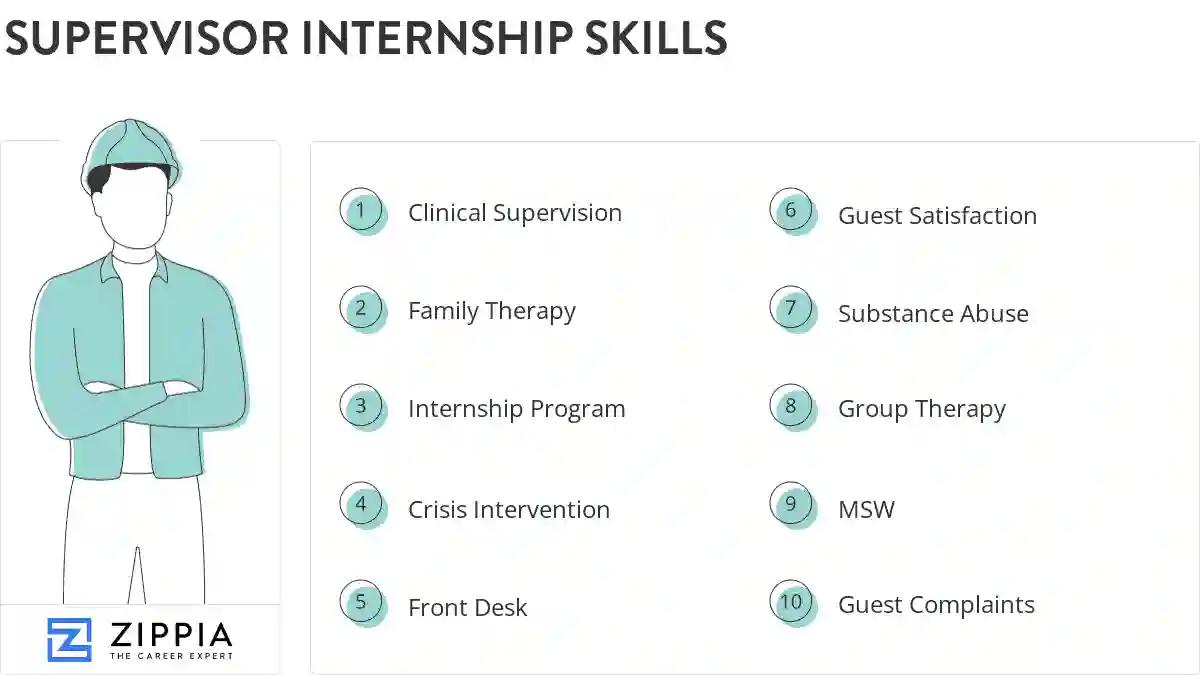 Supervisor internship skills