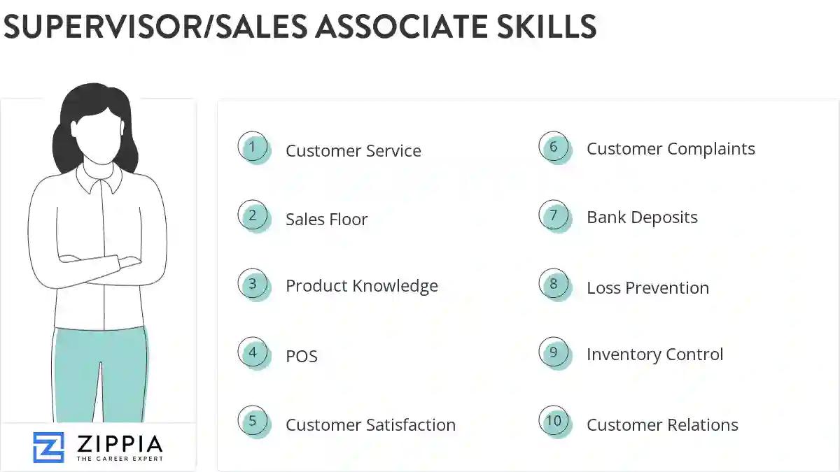 Supervisor/sales associate skills