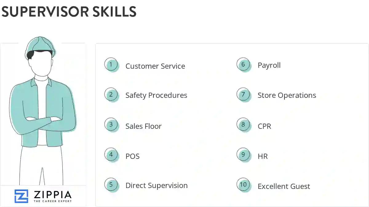 Supervisor skills