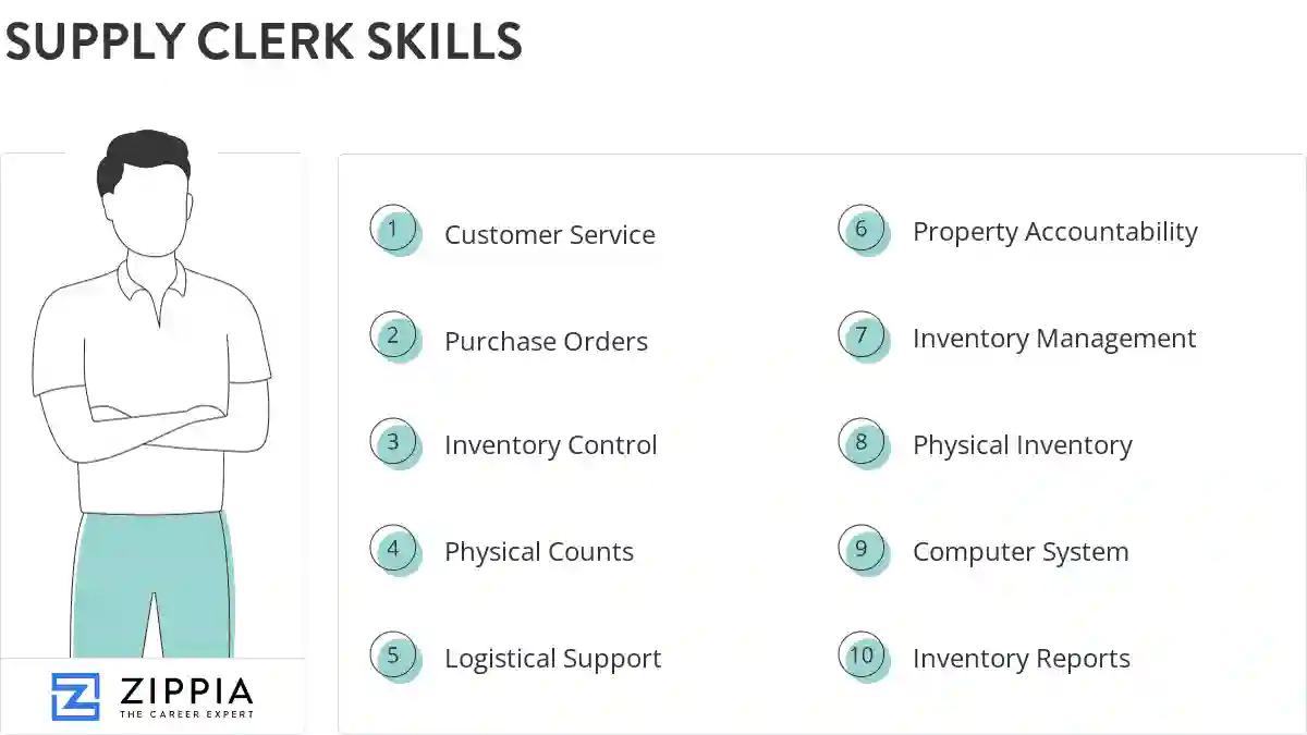 Supply clerk skills