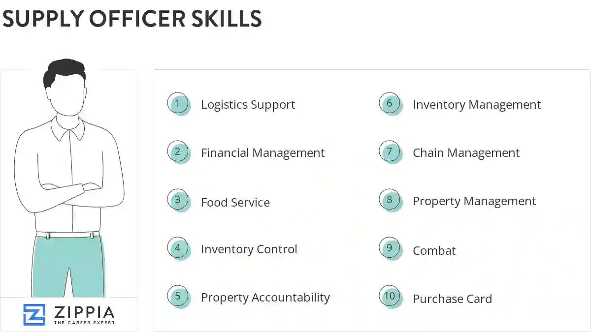 Supply officer skills